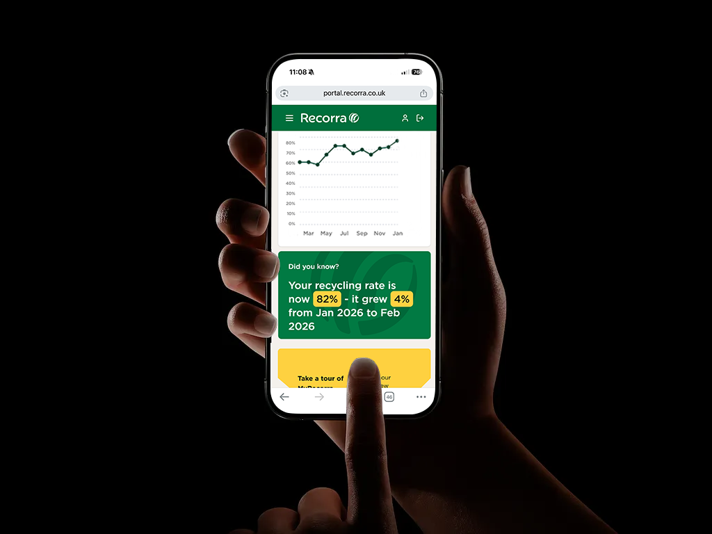 MyRecorra mobile dashboard