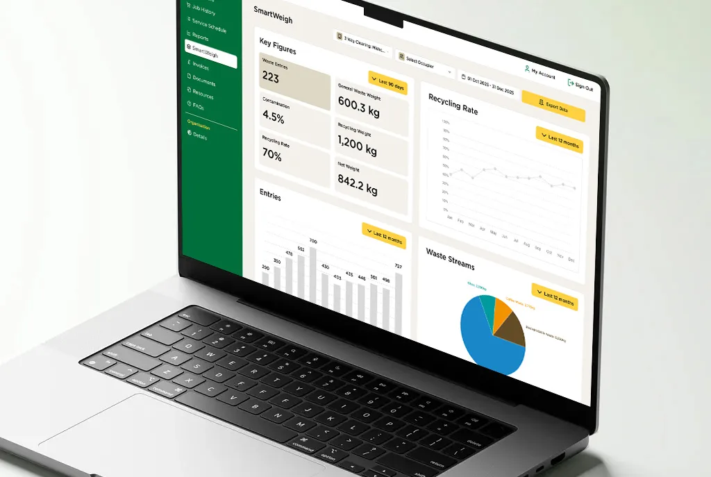 MyRecorra reporting screen
